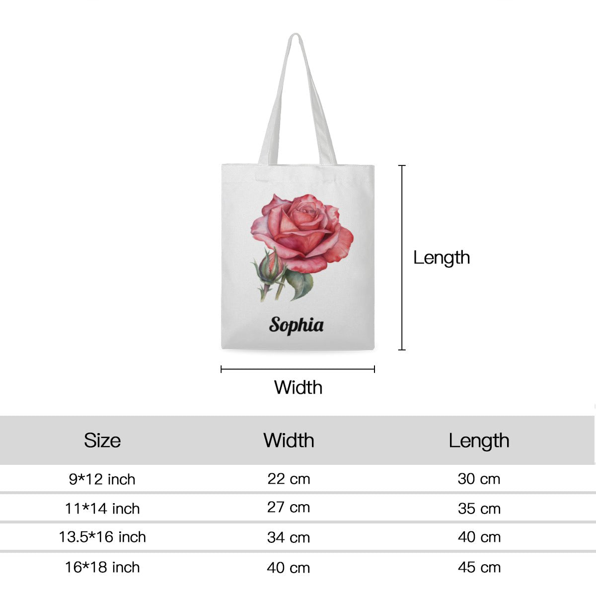 Personalized Birth Month Flower Linen Tote Bag - ToteBags - BuyEcEc